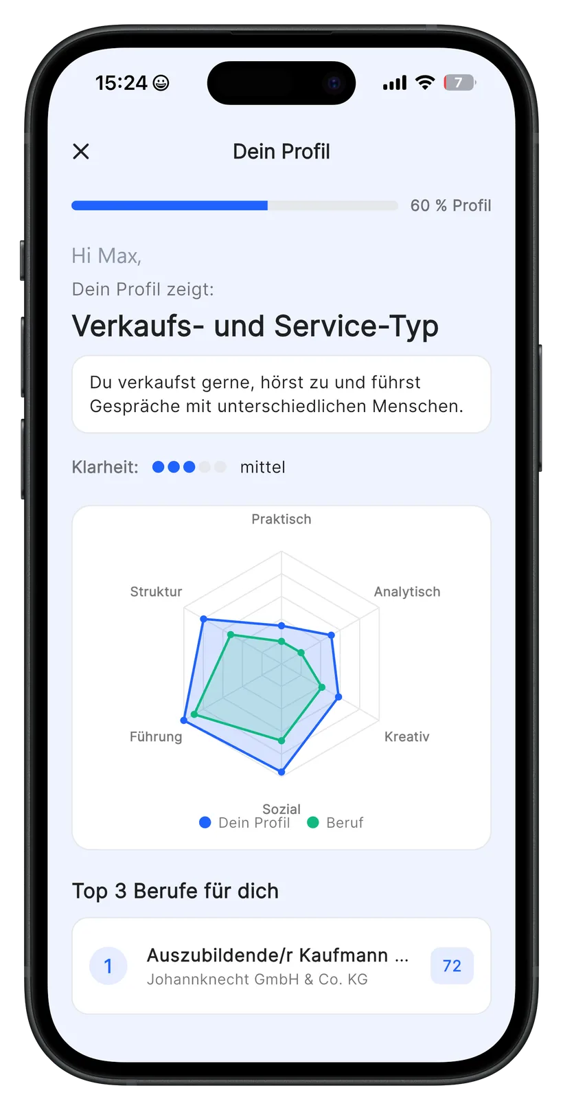 Berufstest: dein Typ und die passenden Top-3-Berufe